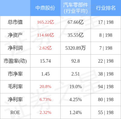 驰骋创新之路 现代摩托车及零部件研发的技术变革与未来图景