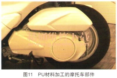 模型在摩托车工业研发中的应用 从概念设计到性能验证