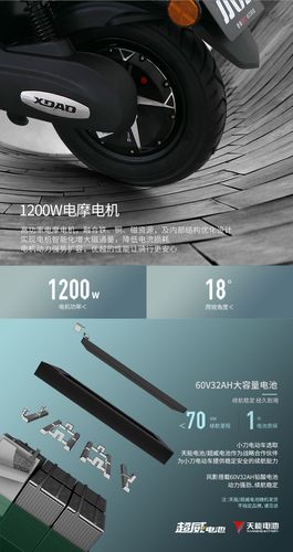 小刀电动车60V32A大功率新款摩电 1200W电摩电机与真空胎的融合创新